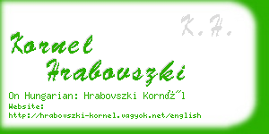 kornel hrabovszki business card